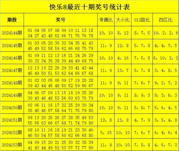 开出频次较高的号码为01、02、03、07、10半岛·综合体育app(中国)官方网站APP下载